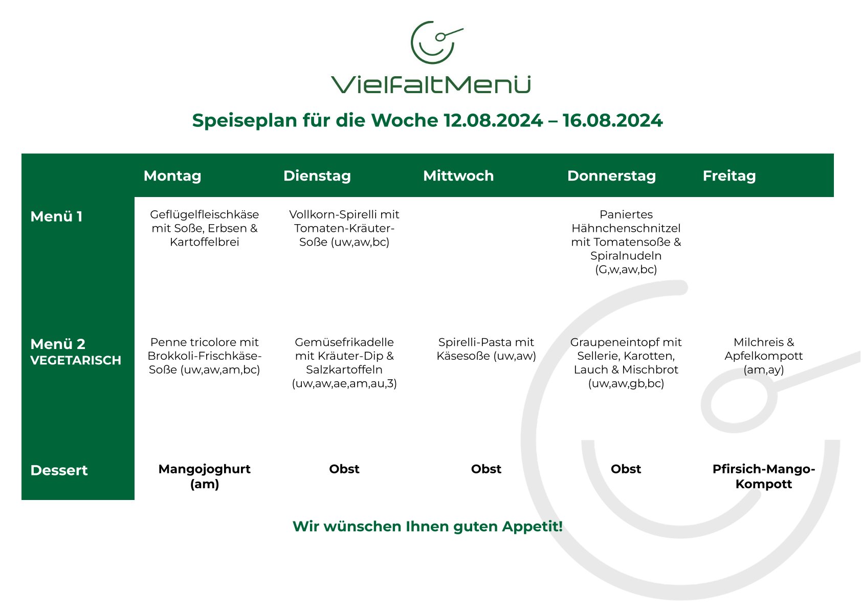 Wochenplan KW 33 Osterholz-Scharmbeck