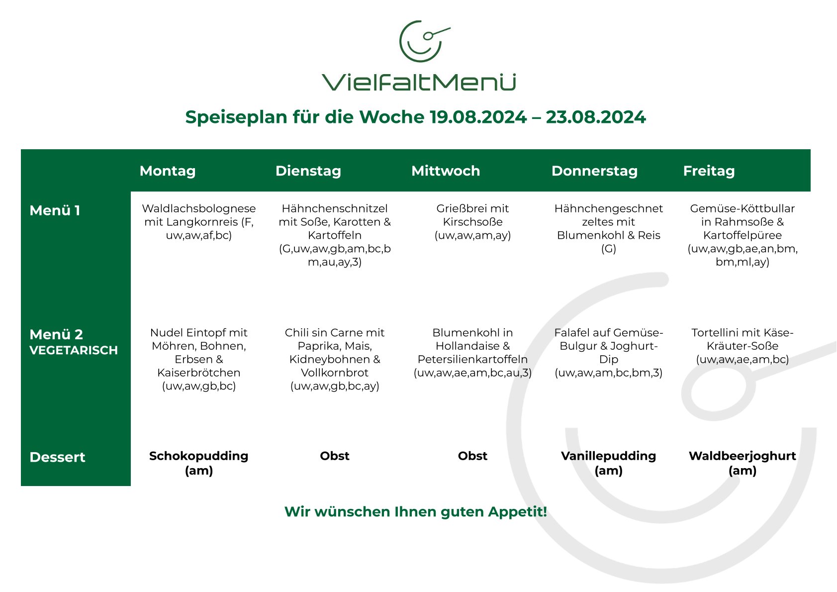 Wochenplan KW 34 Osterholz-Scharmbeck