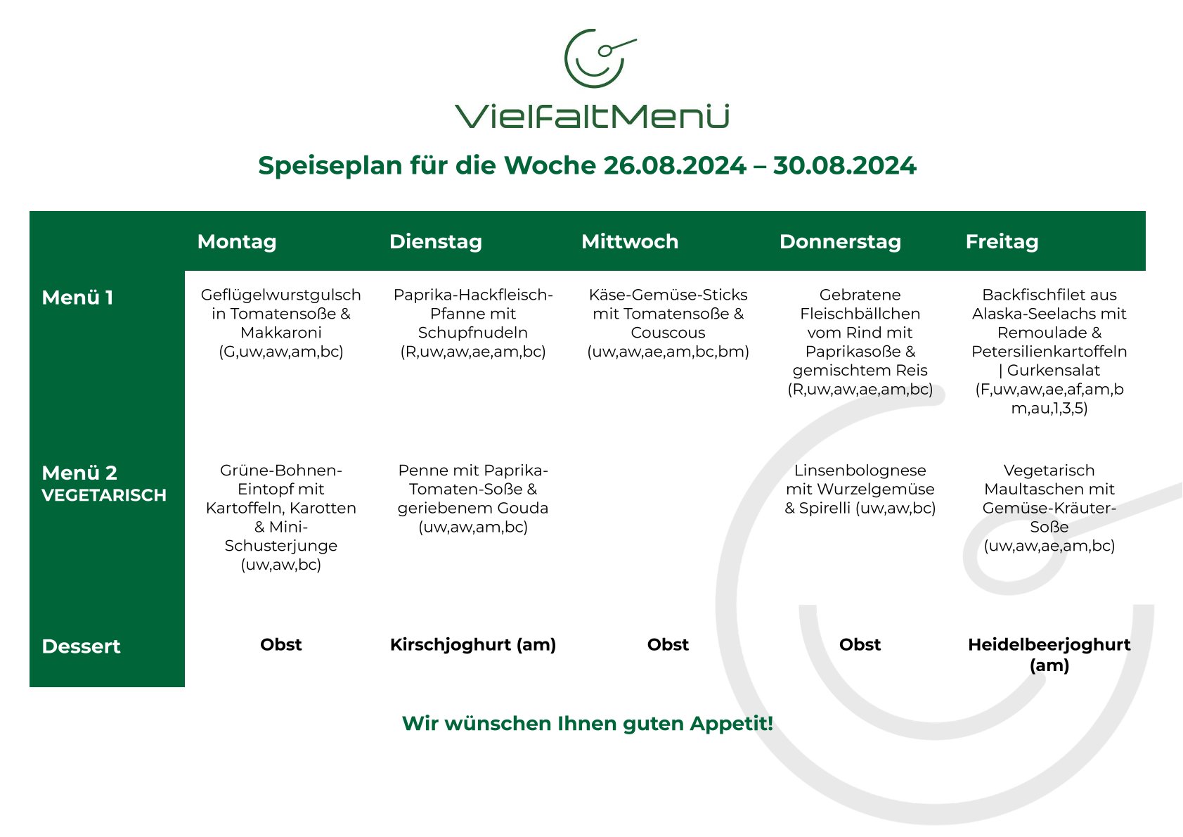 Wochenplan KW 35 Osterholz-Scharmbeck